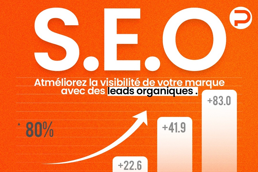 Maximiser la visibilité de votre marque grâce à des leads organiques